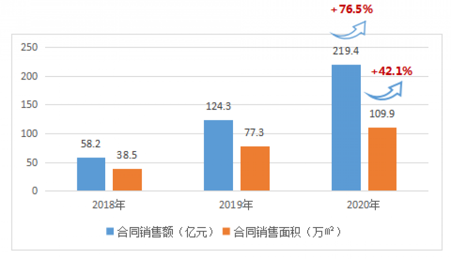 澳门开彩结果