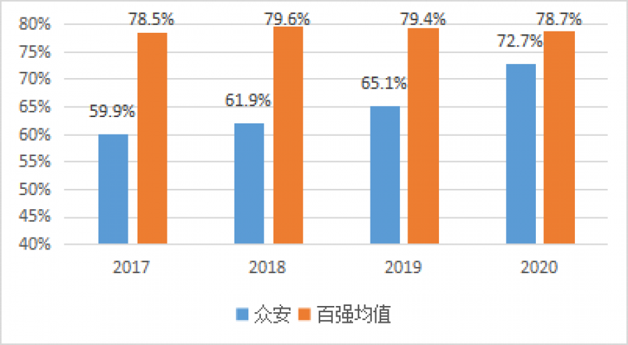 澳门开彩结果