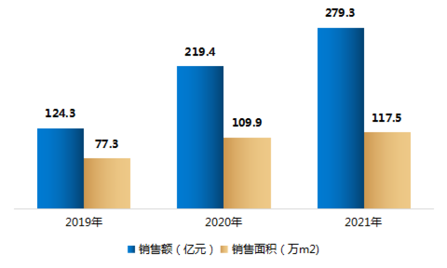 澳门开彩结果