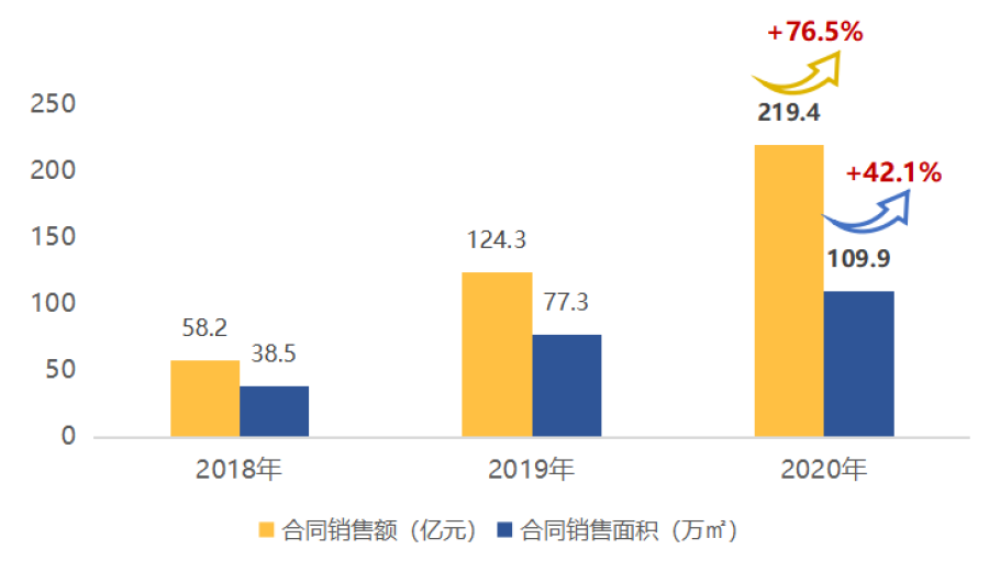 澳门开彩结果