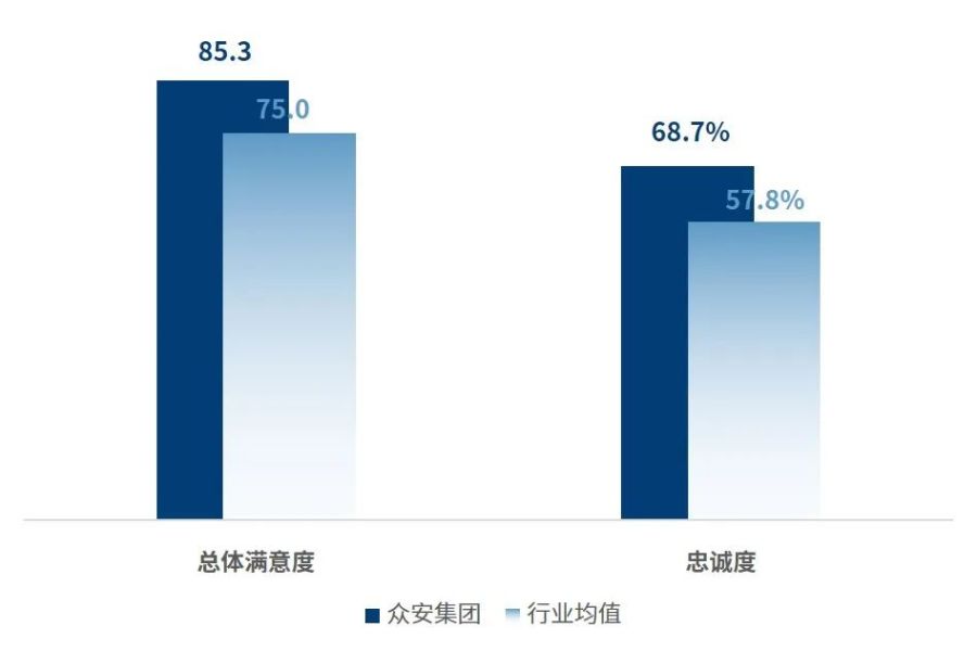 澳门开彩结果