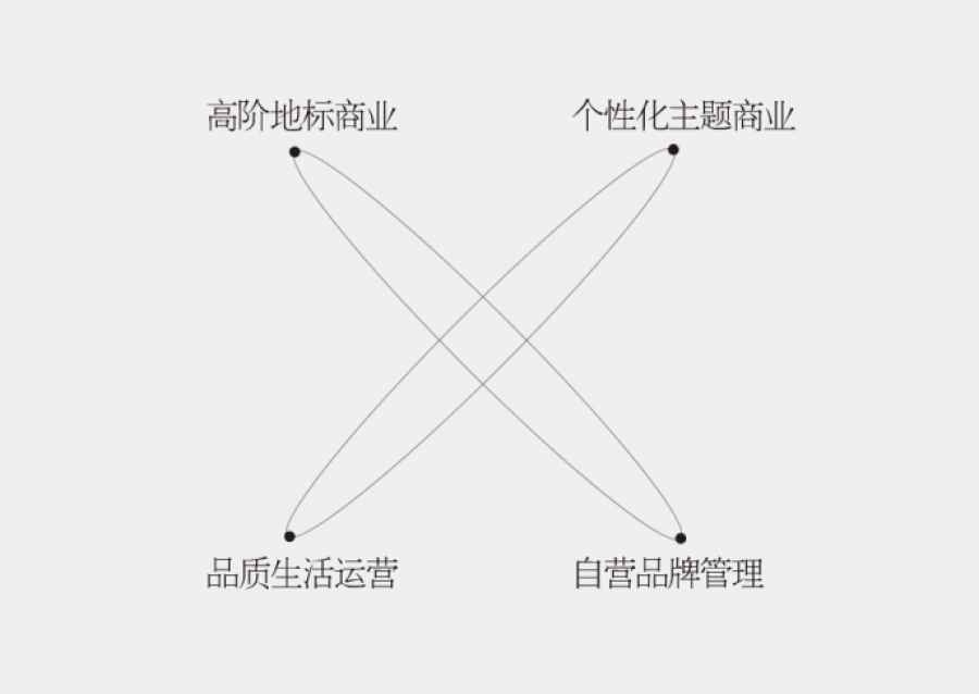 澳门开彩结果