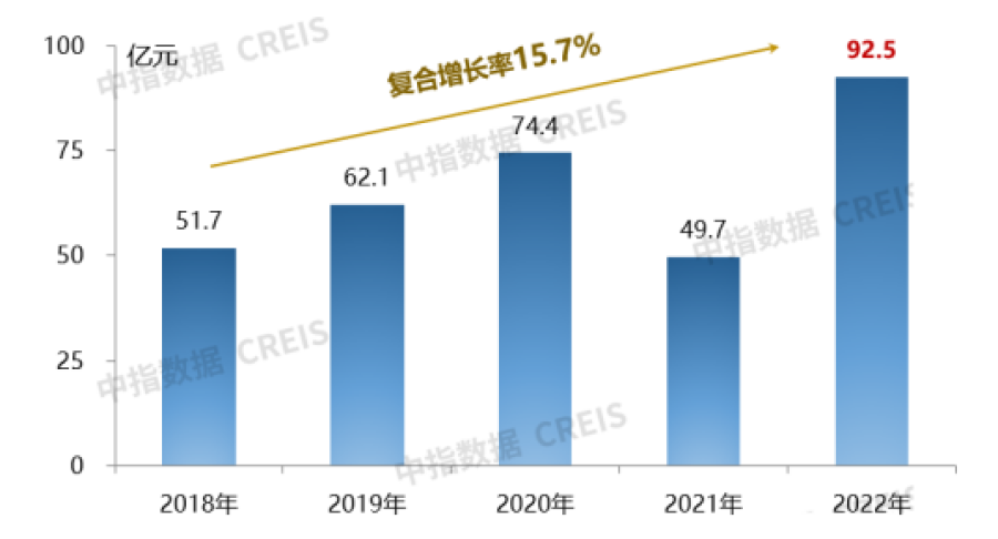 澳门开彩结果