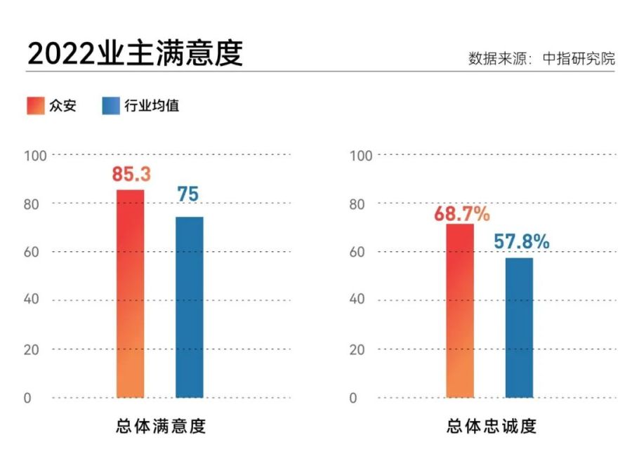 澳门开彩结果