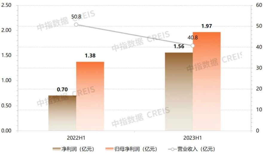 澳门开彩结果