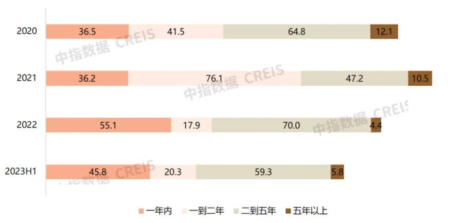 澳门开彩结果