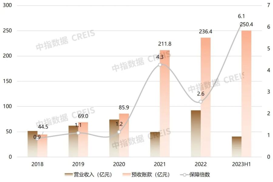 澳门开彩结果